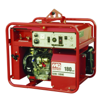 Preview: MULTIQUIP GAW180HE