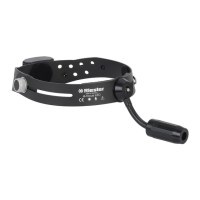 Preview: Riester ri-focus LED