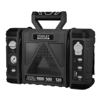 Preview: Stanley FatMax JSCE1S
