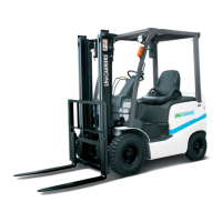 Preview: UniCarriers FG20 Series