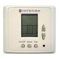 Preview: Hitecsa ETN-24 SUPER-SI Series