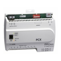 Preview: Johnson Controls FX-PCX2721