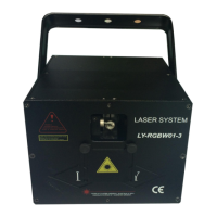Preview: Lypeak LY-RGBW01-3