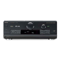 Preview: Technics SA-DX750