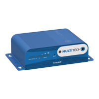 Preview: Multitech Conduit MTCDT-L4E1