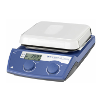 Preview: IKA C-MAG HS 4 digital