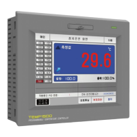 Preview: Samwon Tech TEMI1000 Series