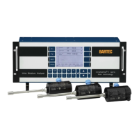 Preview: BARTEC BENKE HYGROPHIL F 5673