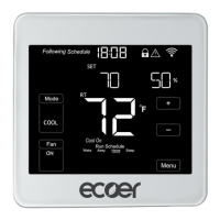 Preview: Ecoer EST01