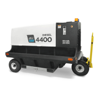 Preview: ITW GSE 4400 Tier 4