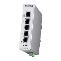 Preview: Korenix JetNet 3205G Series