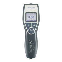 Preview: Envitec AlcoQuant 6020