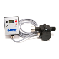 Preview: BWT Aquameter
