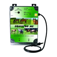 Preview: Horizont EQUISTOP M1