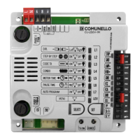 Preview: Comunello CU-230V-1M