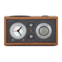 Preview: Tivoli Audio MODEL THREE