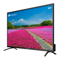 Preview: Sansui SMX4019SM