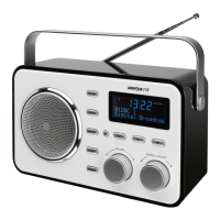 Preview: Radionette RNPDABB13E