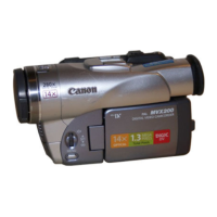 Preview: Canon MVX200 E