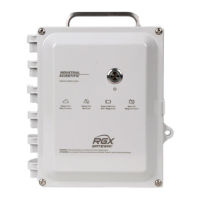 Preview: Industrial Scientific RGX Series