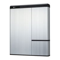 Preview: LG Chem RESU10H