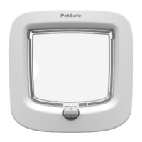 Preview: Petsafe 300 Series