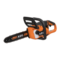 Preview: AEG Powertools ACS18BS6