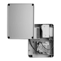 Preview: Comunello QUAD - 24V - 2M