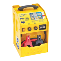 Preview: GYS STARTIUM 330E