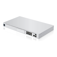 Preview: UniFi Dream Machine Pro UDM-Pro