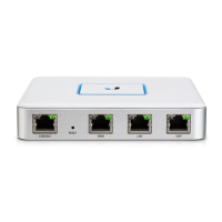 Preview: Ubiquiti UniFi Security Gateway
