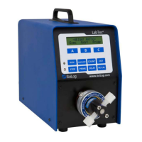 Preview: Parker SciLog LabTec Series