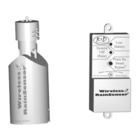 Preview: R&D Wireless Rain Sensor