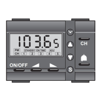 Preview: Bticino Living L4492