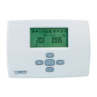 Preview: Watts Industries MILUX RF