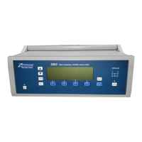 Preview: Vitrek Xitron 2801