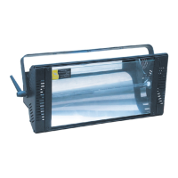 Preview: thomann Stairville PS 1500 DMX