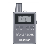 Preview: Albrecht ATR 400