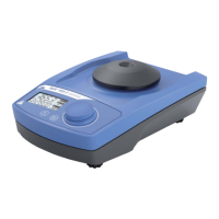 Preview: IKA MS 3 control
