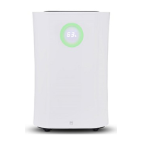 Preview: PLATINUM DrySmart GPDH440