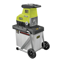 Preview: Ryobi RSH2445S