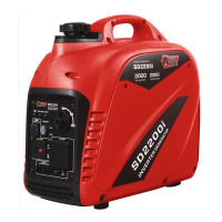 Preview: Full Boar SD2200i