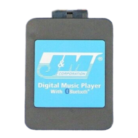 Preview: J&M JMDM-GL18K