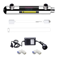 Preview: Geekpure GP-UV6W