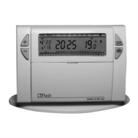 Preview: Flash Thermoflash DIGI 2 HF