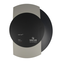 Preview: Solare Datensysteme Solar-Log