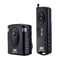 Preview: JJC JM-II Series