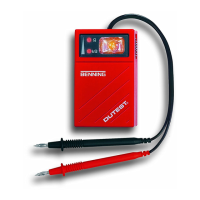 Preview: Benning DUTEST