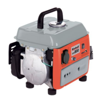Preview: EINHELL STE 800/1