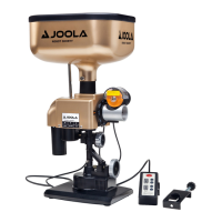Preview: JOOLA Robot SHORTY